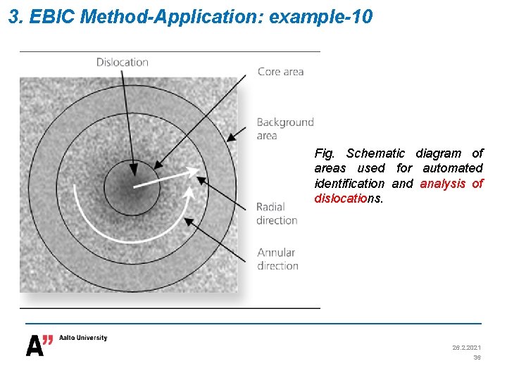 3. EBIC Method-Application: example-10 Fig. Schematic diagram of areas used for automated identification and