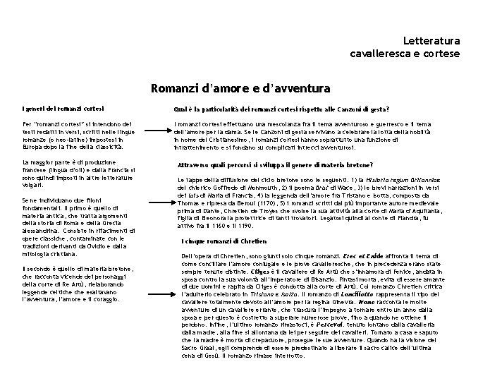 Letteratura cavalleresca e cortese Romanzi d’amore e d’avventura I generi dei romanzi cortesi Qual