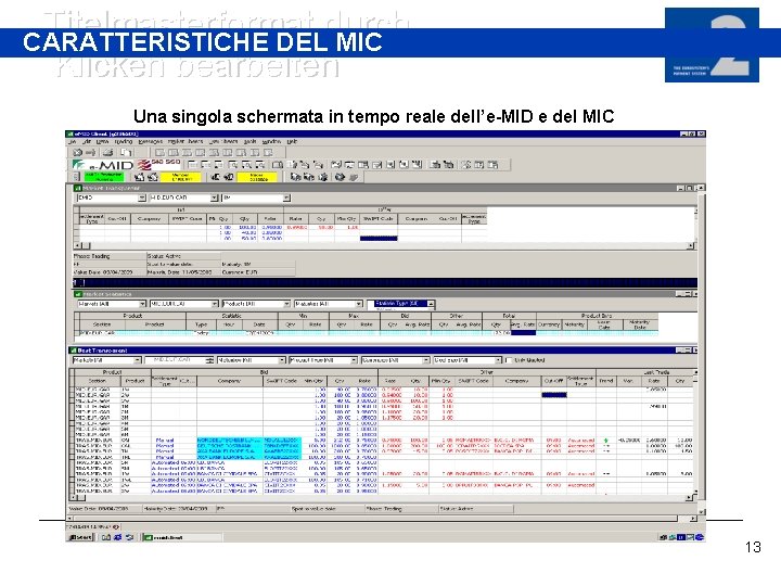 Titelmasterformat durch CARATTERISTICHE DEL MIC Klicken bearbeiten Una singola schermata in tempo reale dell’e-MID