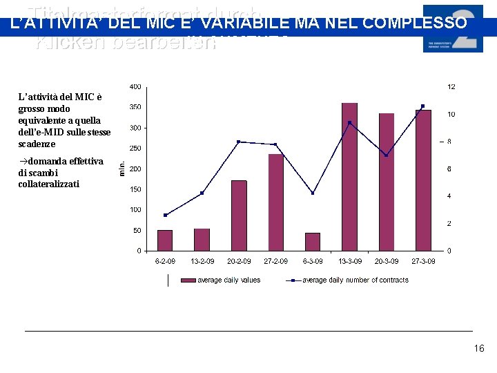 Titelmasterformat durch L’ATTIVITA’ DEL MIC E’ VARIABILE MA NEL COMPLESSO IN AUMENTO Klicken bearbeiten