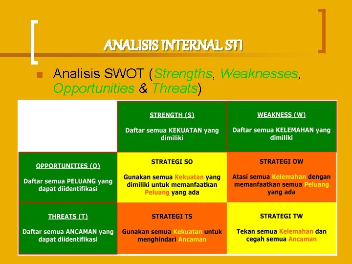 ANALISIS INTERNAL STI n Analisis SWOT (Strengths, Weaknesses, Opportunities & Threats) 