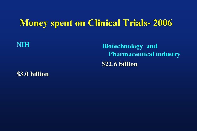 Money spent on Clinical Trials- 2006 NIH $3. 0 billion Biotechnology and Pharmaceutical industry