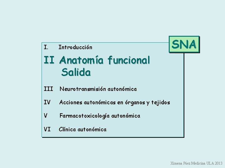 I. Introducción SNA II Anatomía funcional Salida III Neurotransmisión autonómica IV Acciones autonómicas en