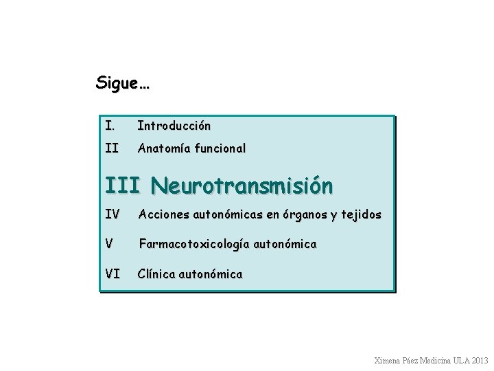 Sigue… I. Introducción II Anatomía funcional III Neurotransmisión IV Acciones autonómicas en órganos y