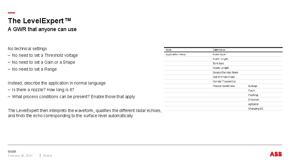 — The Level. Expert™ A GWR that anyone can use No technical settings –