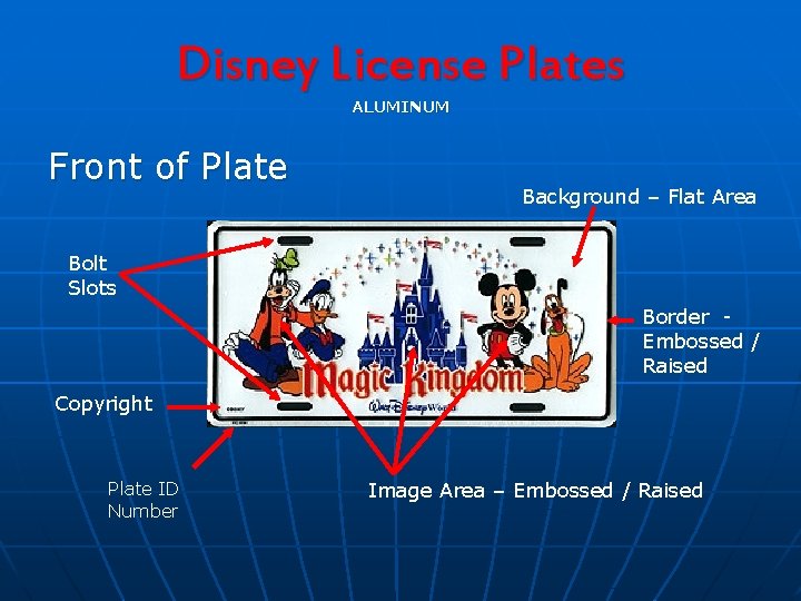Disney License Plates ALUMINUM Front of Plate Background – Flat Area Bolt Slots Border