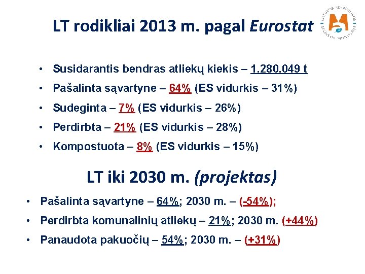 LT rodikliai 2013 m. pagal Eurostat • Susidarantis bendras atliekų kiekis – 1. 280.