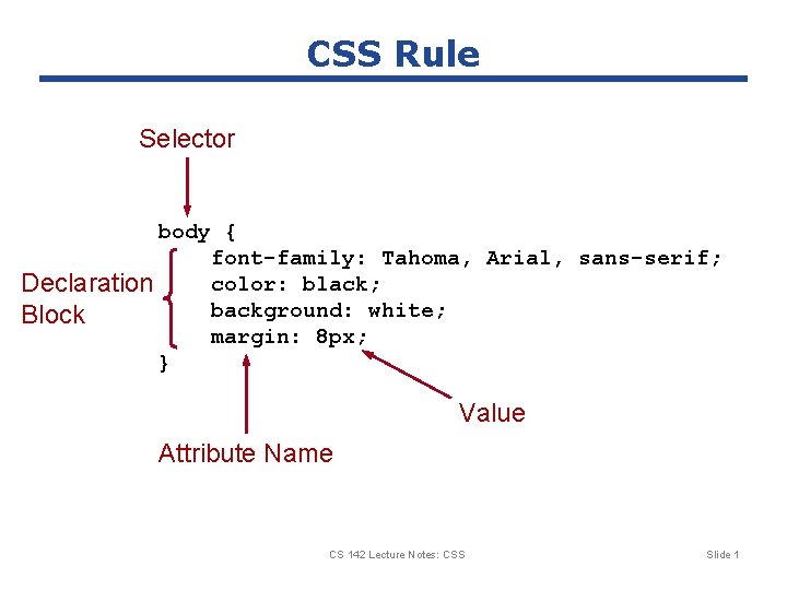 CSS Rule Selector body { font-family: Tahoma, Arial, sans-serif; color: black; Declaration background: white;