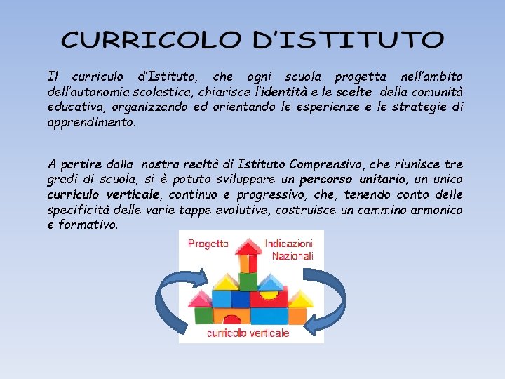 Il curriculo d’Istituto, che ogni scuola progetta nell’ambito dell’autonomia scolastica, chiarisce l’identità e le