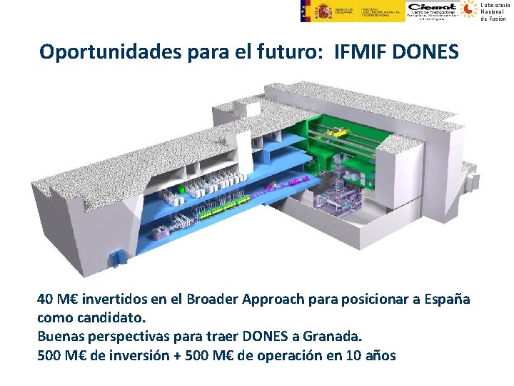 Laboratorio Nacional de Fusión Oportunidades para el futuro: IFMIF DONES 40 M€ invertidos en