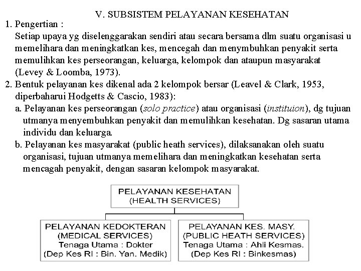 V. SUBSISTEM PELAYANAN KESEHATAN 1. Pengertian : Setiap upaya yg diselenggarakan sendiri atau secara V. SUBSISTEM PELAYANAN KESEHATAN 1. Pengertian : Setiap upaya yg diselenggarakan sendiri atau secara