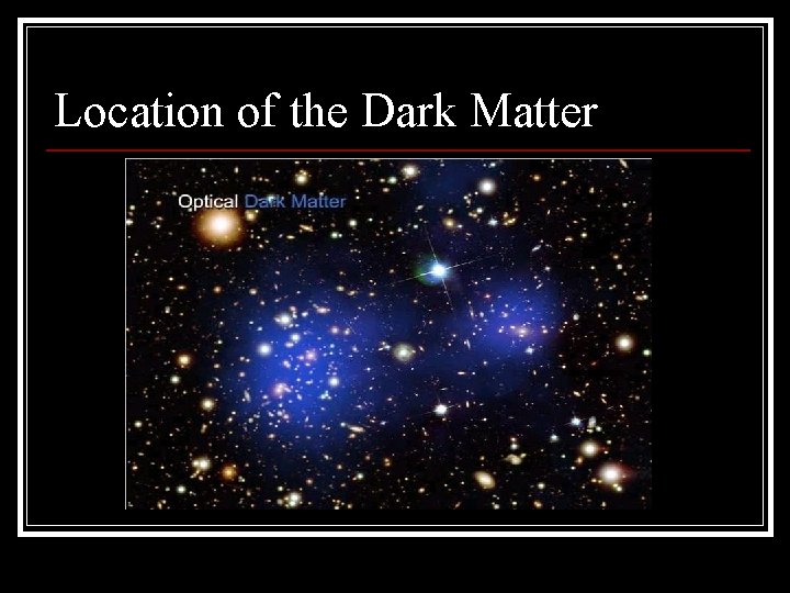 Location of the Dark Matter 