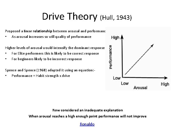 Drive Theory (Hull, 1943) Proposed a linear relationship between arousal and performance • As