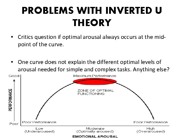 PROBLEMS WITH INVERTED U THEORY • Critics question if optimal arousal always occurs at