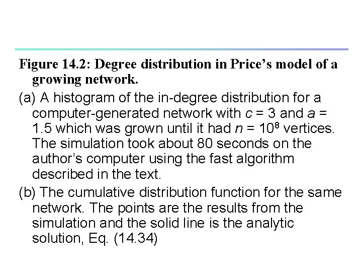 Figure 14. 2: Degree distribution in Price’s model of a growing network. (a) A