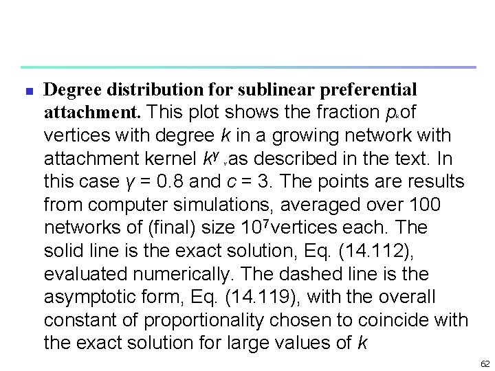 n Degree distribution for sublinear preferential attachment. This plot shows the fraction p of