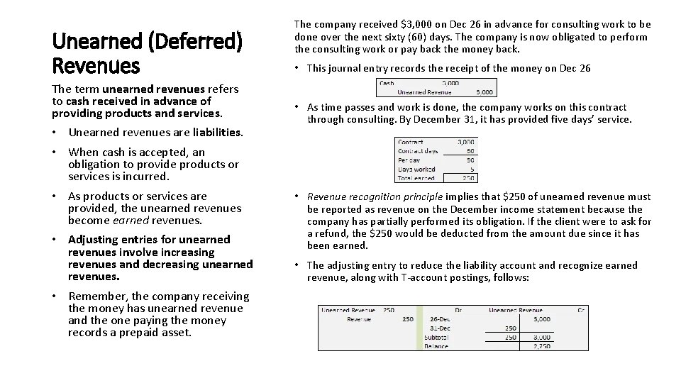 Unearned (Deferred) Revenues The term unearned revenues refers to cash received in advance of