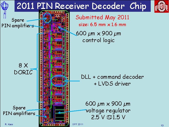 2011 PIN Receiver Decoder Chip Spare PIN amplifiers Submitted May 2011 size: 6. 5 2011 PIN Receiver Decoder Chip Spare PIN amplifiers Submitted May 2011 size: 6. 5