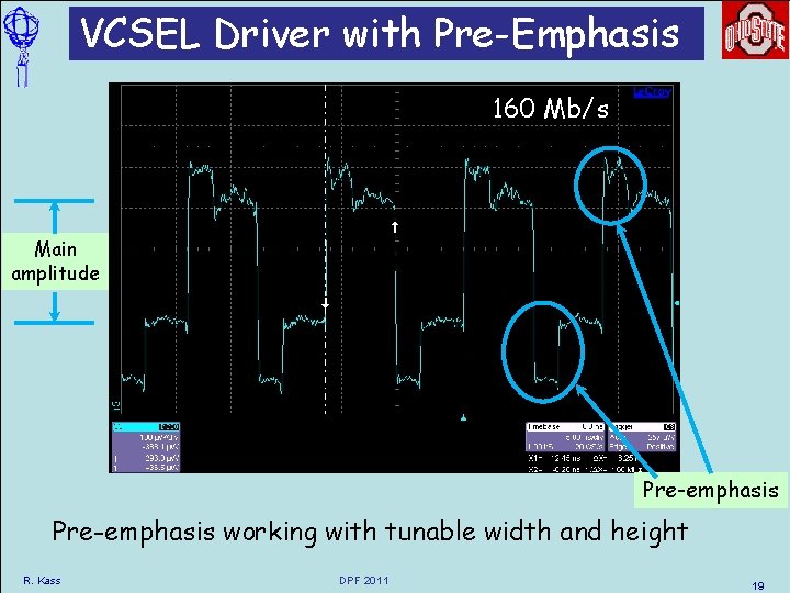 VCSEL Driver with Pre-Emphasis 160 Mb/s Main amplitude Pre-emphasis working with tunable width and VCSEL Driver with Pre-Emphasis 160 Mb/s Main amplitude Pre-emphasis working with tunable width and