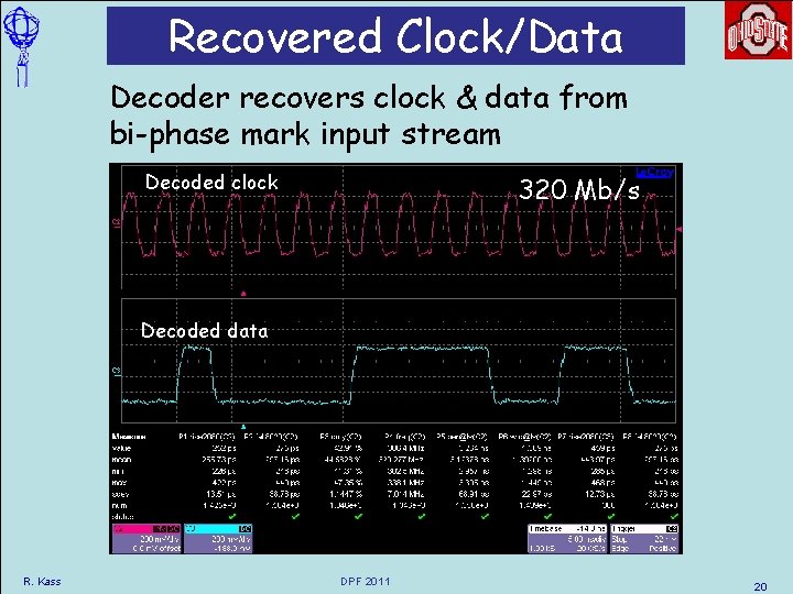 Recovered Clock/Data Decoder recovers clock & data from bi-phase mark input stream Decoded clock Recovered Clock/Data Decoder recovers clock & data from bi-phase mark input stream Decoded clock