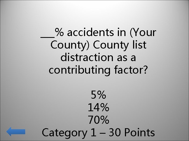 ___% accidents in (Your County) County list distraction as a contributing factor? 5% 14%