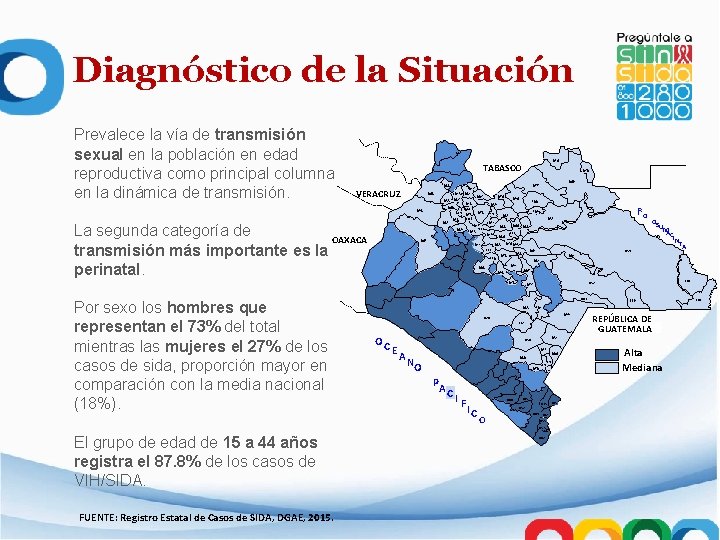 Diagnóstico de la Situación Prevalece la vía de transmisión sexual en la población en