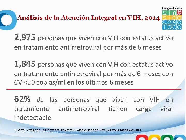 Análisis de la Atención Integral en VIH, 2014 2, 975 personas que viven con