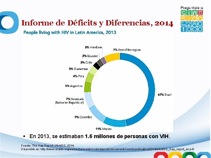 Informe de Déficits y Diferencias, 2014 § En 2013, se estimaban 1. 6 millones