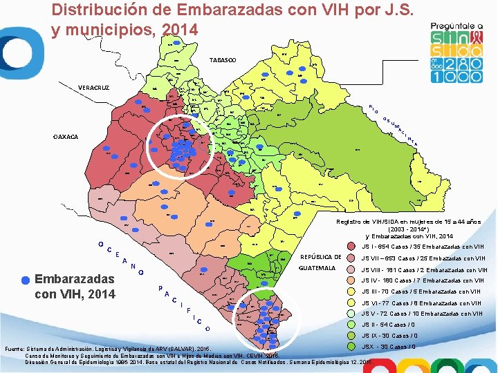 Distribución de Embarazadas con VIH por J. S. y municipios, 2014 074 016 TABASCO