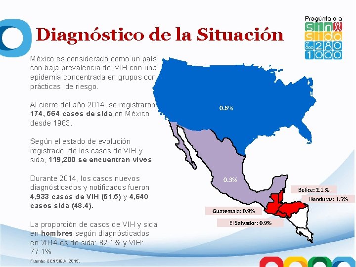 Diagnóstico de la Situación México es considerado como un país con baja prevalencia del