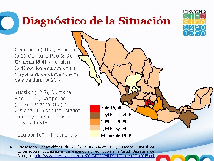 Diagnóstico de la Situación Campeche (16. 7), Guerrero (9. 9), Quintana Roo (8. 6),