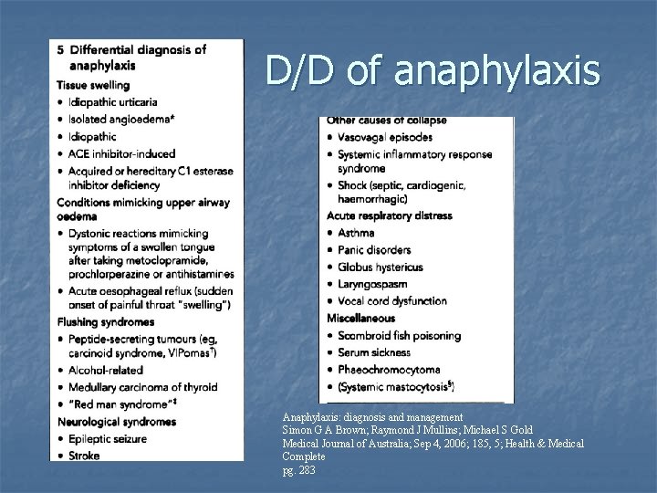 D/D of anaphylaxis Anaphylaxis: diagnosis and management Simon G A Brown; Raymond J Mullins;