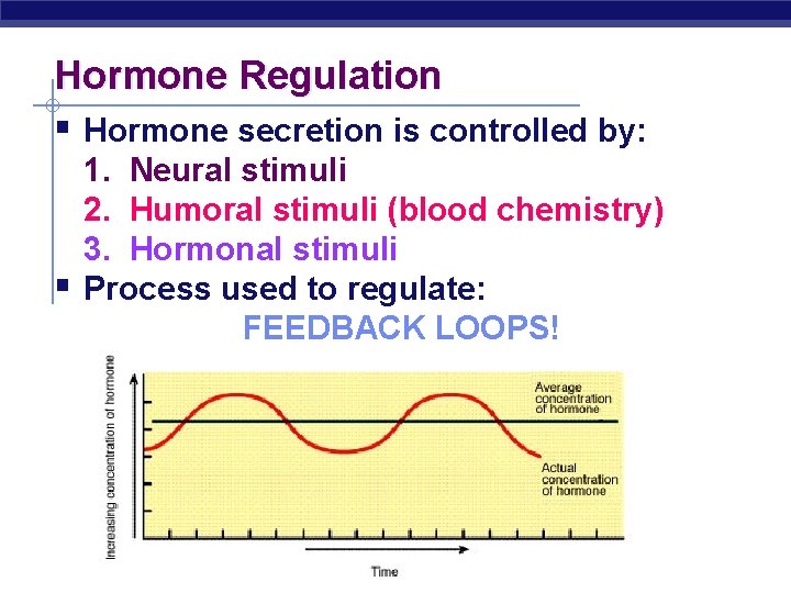 Hormone Regulation § Hormone secretion is controlled by: § 1. Neural stimuli 2. Humoral