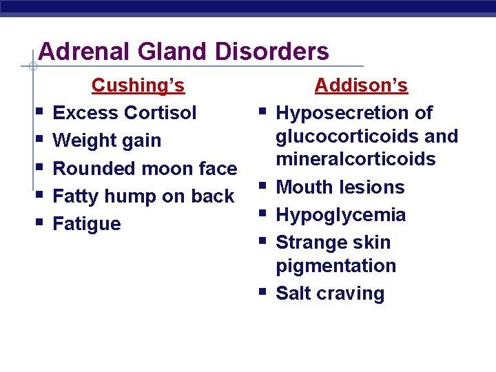 Adrenal Gland Disorders § § § Cushing’s Excess Cortisol Weight gain Rounded moon face