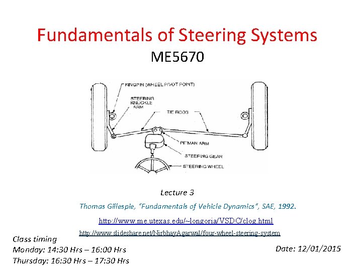 Fundamentals of Steering Systems ME 5670 Lecture 3 Thomas Gillespie, “Fundamentals of Vehicle Dynamics”,