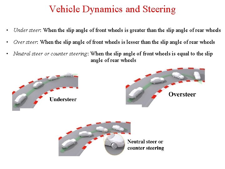 Vehicle Dynamics and Steering • Under steer: When the slip angle of front wheels