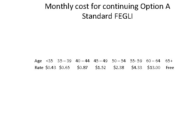 Monthly cost for continuing Option A Standard FEGLI Age <35 35 – 39 40