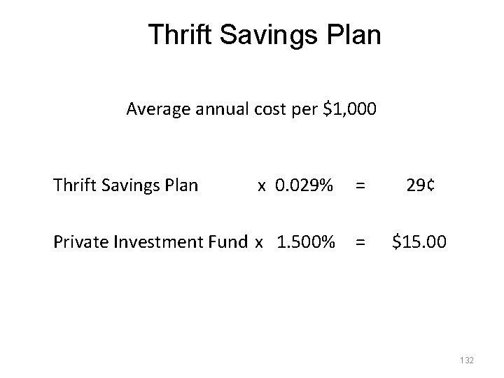 Thrift Savings Plan Average annual cost per $1, 000 Thrift Savings Plan x 0.