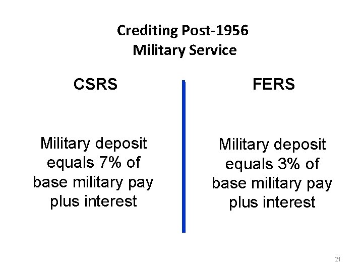 Crediting Post-1956 Military Service CSRS FERS Military deposit equals 7% of base military pay