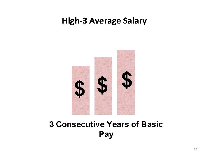 High-3 Average Salary $ $ $ 3 Consecutive Years of Basic Pay 35 