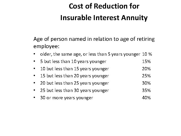Cost of Reduction for Insurable Interest Annuity Age of person named in relation to Cost of Reduction for Insurable Interest Annuity Age of person named in relation to