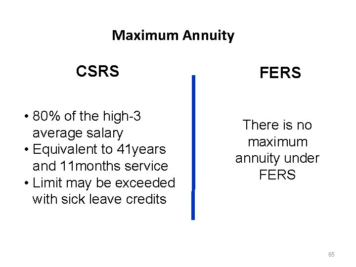 Maximum Annuity CSRS • 80% of the high-3 average salary • Equivalent to 41