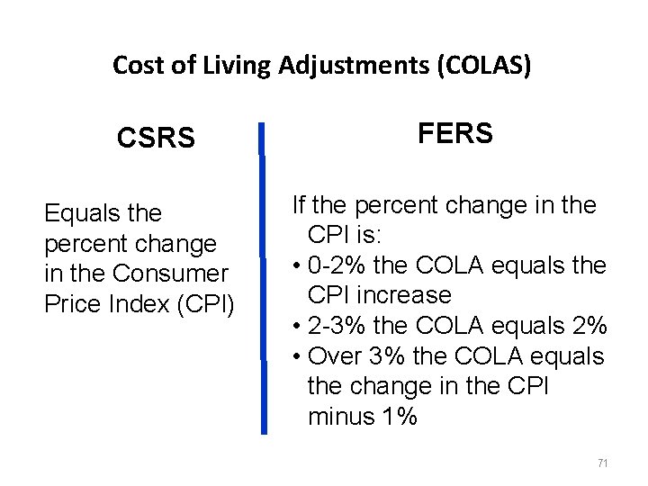 Cost of Living Adjustments (COLAS) CSRS Equals the percent change in the Consumer Price