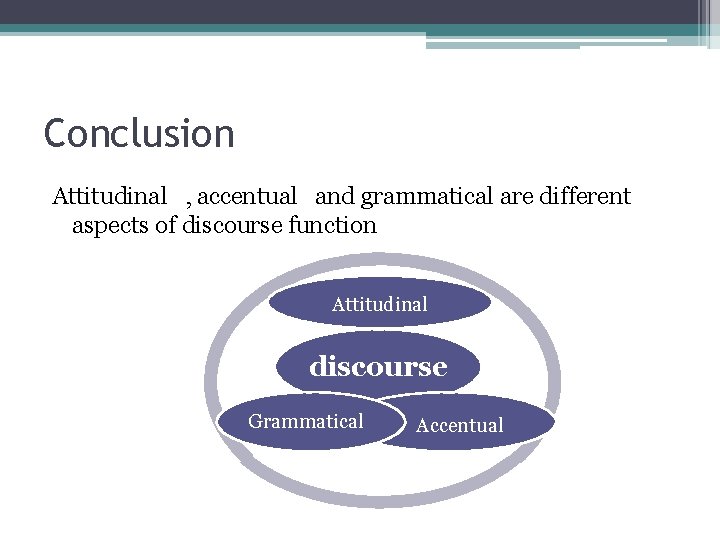 Conclusion Attitudinal , accentual and grammatical are different aspects of discourse function Attitudinal discourse