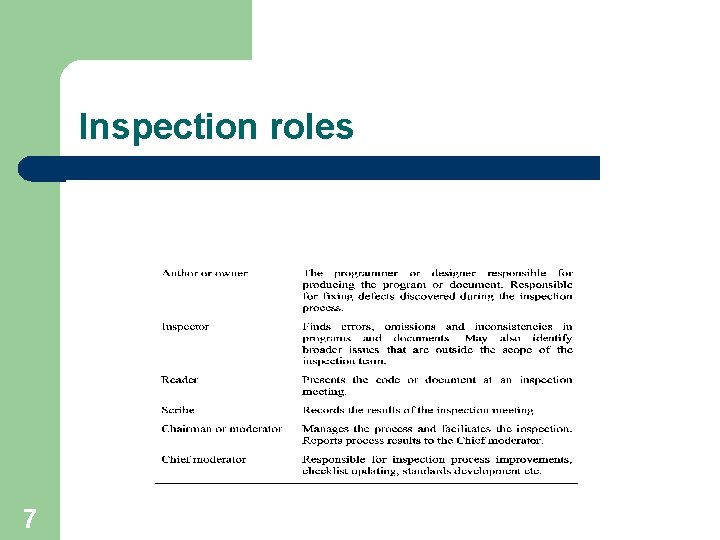 Inspection roles 7 