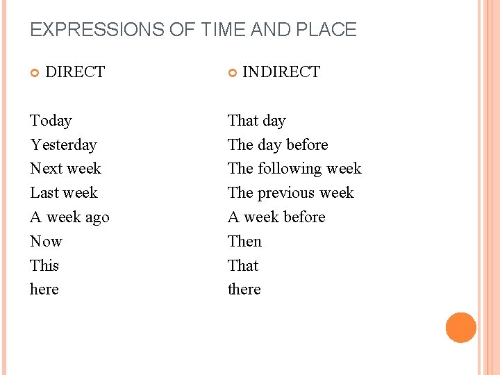 EXPRESSIONS OF TIME AND PLACE DIRECT Today Yesterday Next week Last week A week
