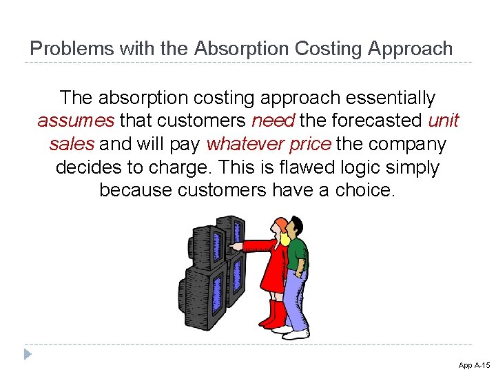 Problems with the Absorption Costing Approach The absorption costing approach essentially assumes that customers Problems with the Absorption Costing Approach The absorption costing approach essentially assumes that customers