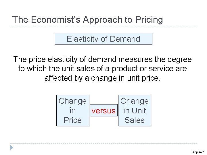 The Economist’s Approach to Pricing Elasticity of Demand The price elasticity of demand measures The Economist’s Approach to Pricing Elasticity of Demand The price elasticity of demand measures