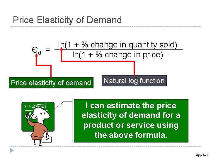 Price Elasticity of Demand ln(1 + % change in quantity sold) Єd = ln(1 Price Elasticity of Demand ln(1 + % change in quantity sold) Єd = ln(1