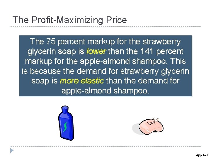 The Profit-Maximizing Price The 75 percent markup for the strawberry glycerin soap is lower The Profit-Maximizing Price The 75 percent markup for the strawberry glycerin soap is lower